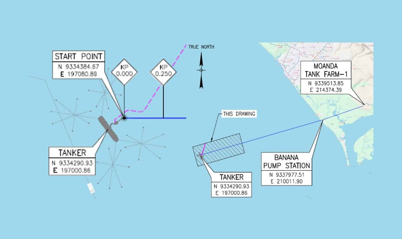 Riverlake Delivers Critical Metocean & Soil Data for Congo CBM Development